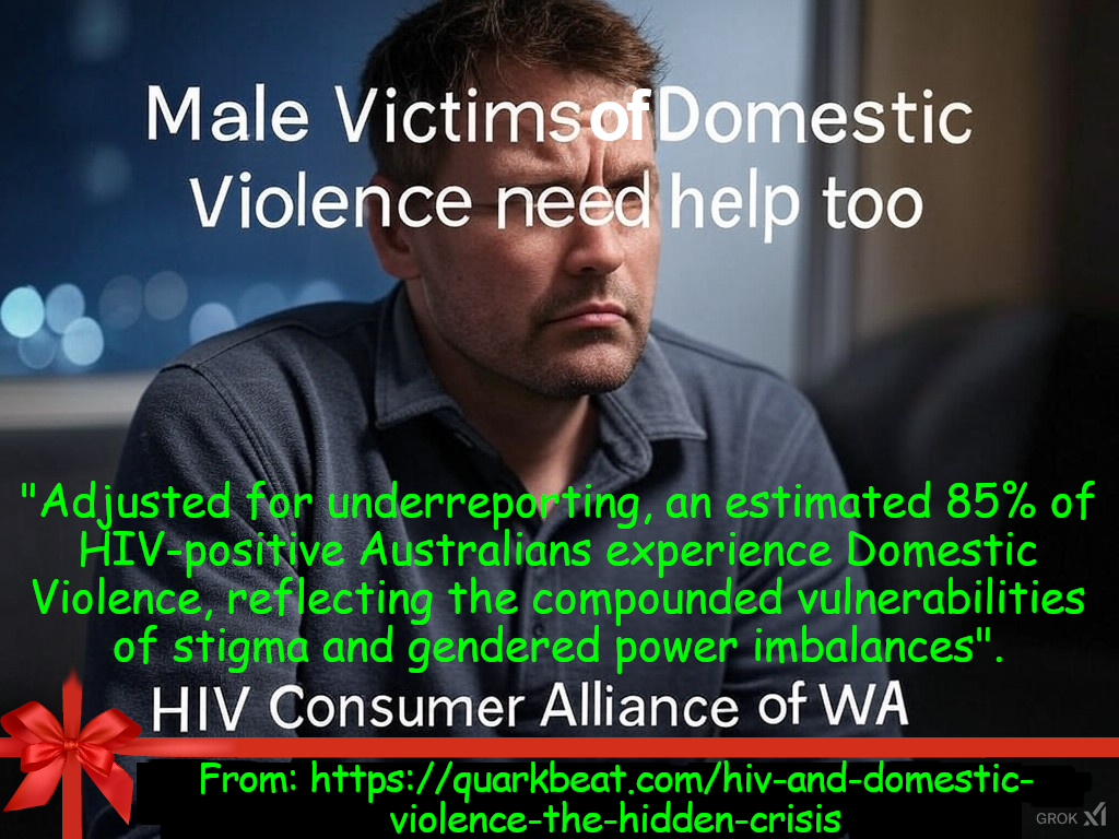 HIV and Domestic Violence: The Hidden Crisis
